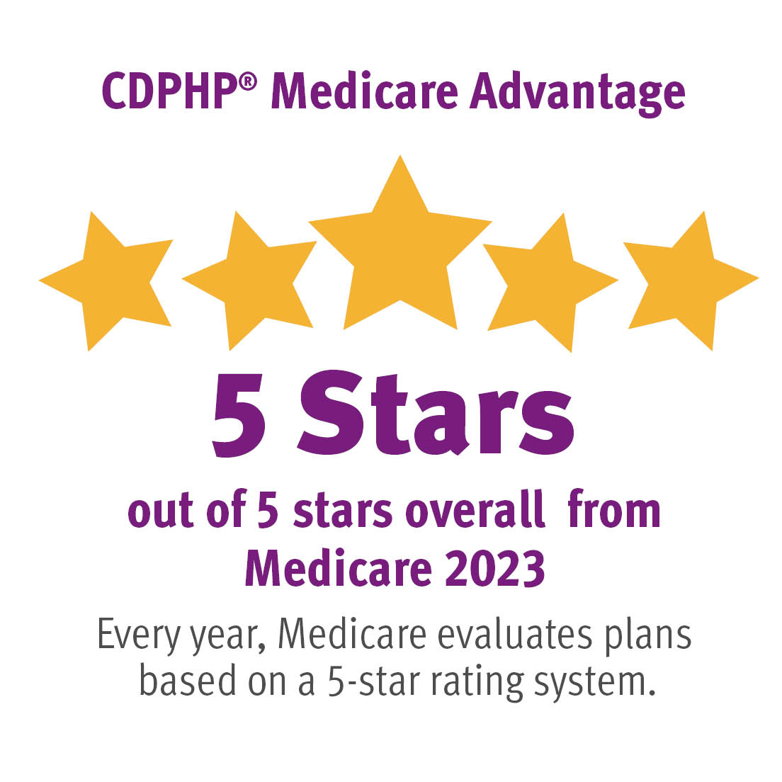 5 Star Medicare Advantage Plan