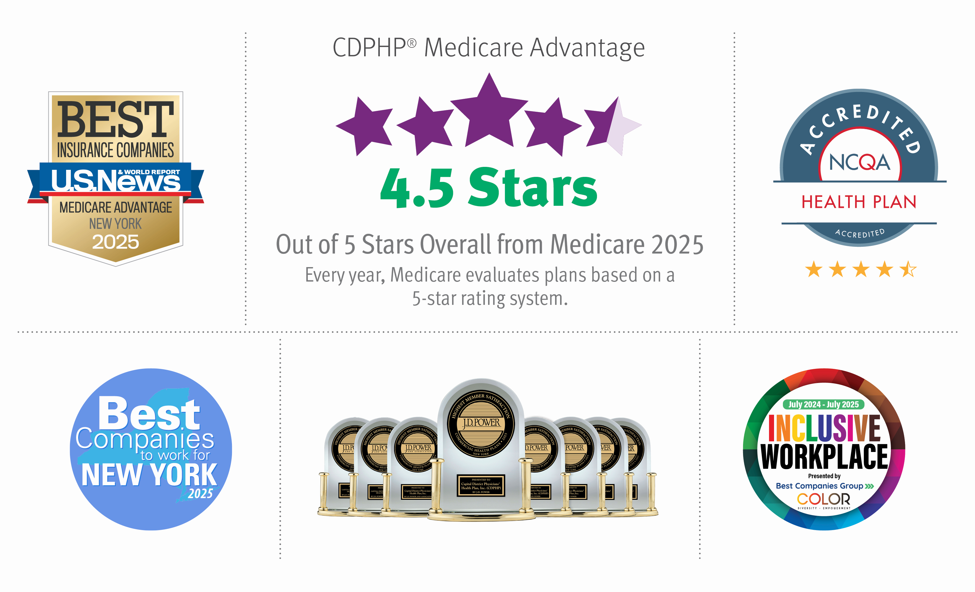 The 2025 awards won by CDPHP's health plans.