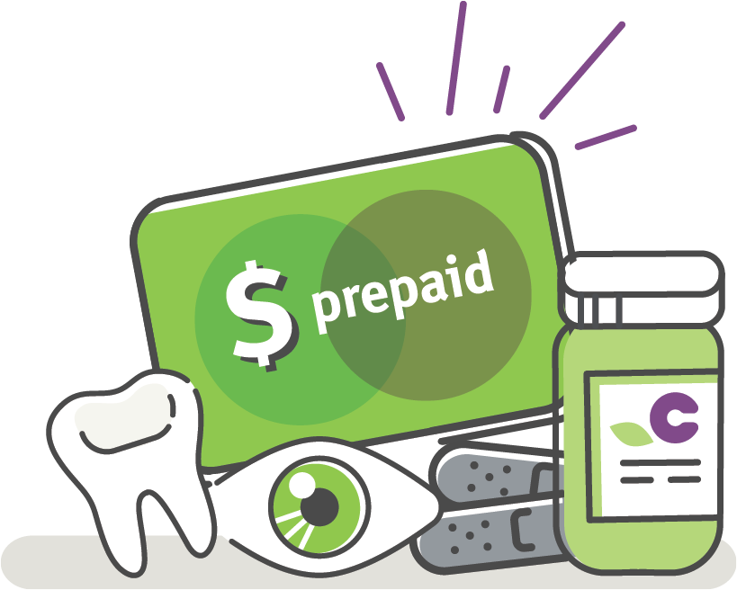 CDPHP Medicare Prepaid Benefits Card